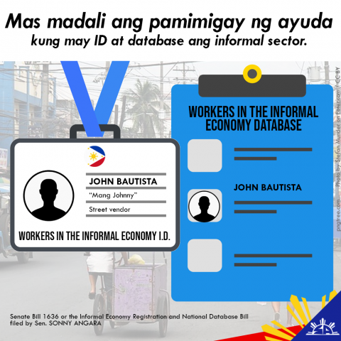 Angara pushes for the registration and database of informal workers